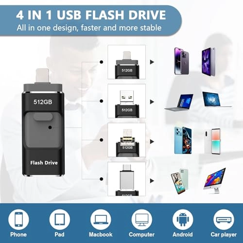 UD50 - USB 3.0 512GB