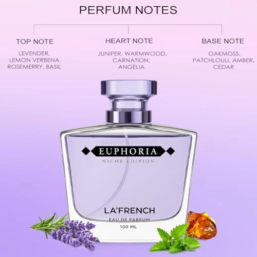 Euphoria Eau de Parfum 100 ml