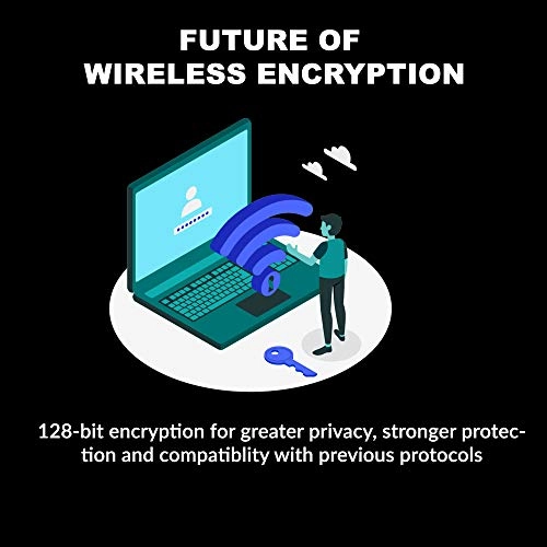 DIR-X1870-US - 1800 Mbps WiFi 6