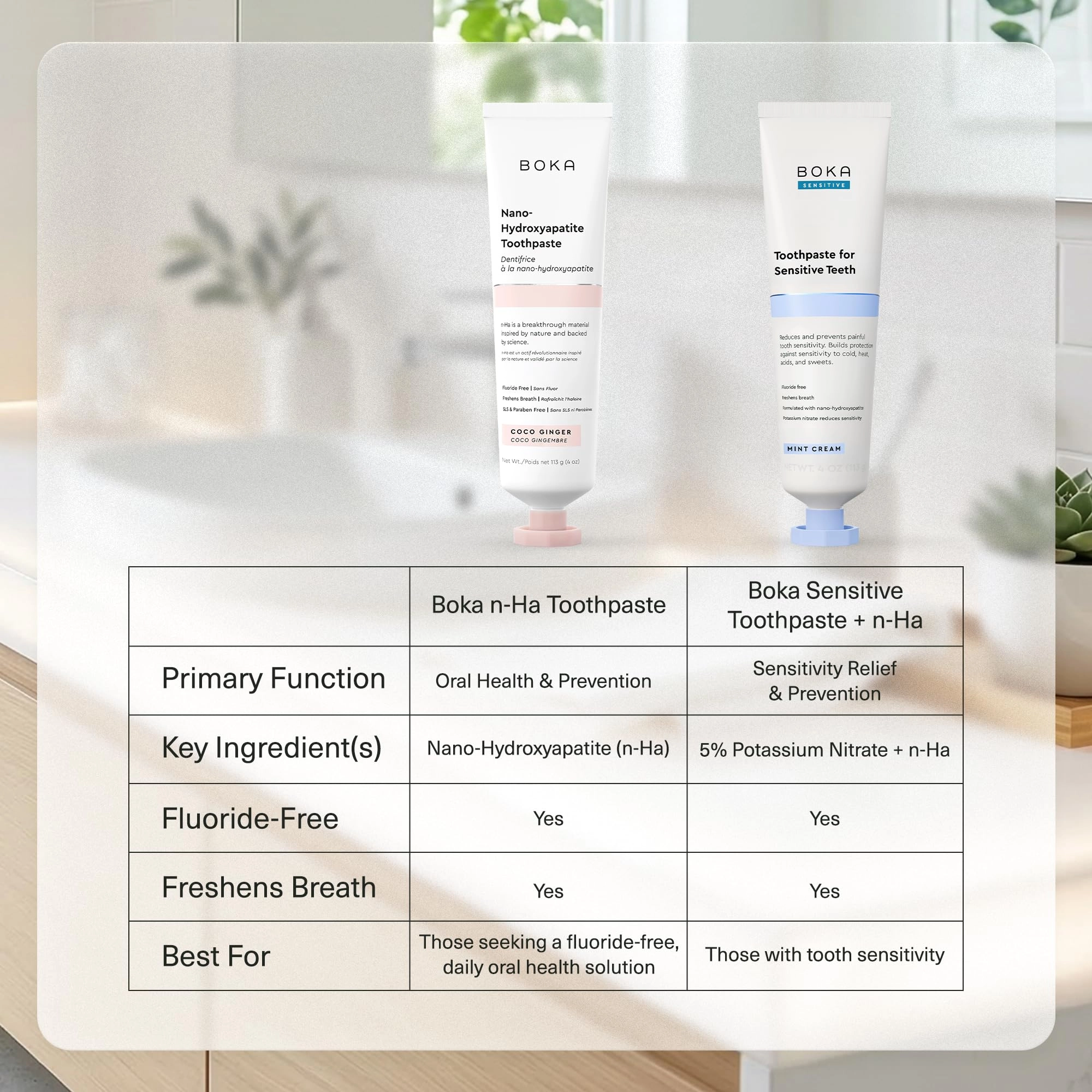 Fluoride Free Toothpaste - 4 Fl Oz Adult