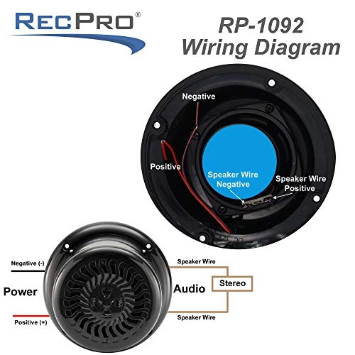 RV Flush Mount Speaker - 5.25" 35W