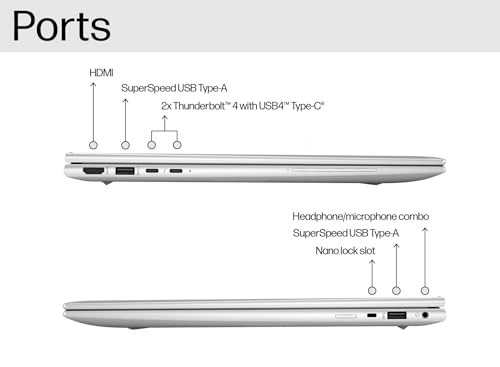 EliteBook 860 G9 - 16'' Core i5-1245U 32GB DDR5 1TB SSD