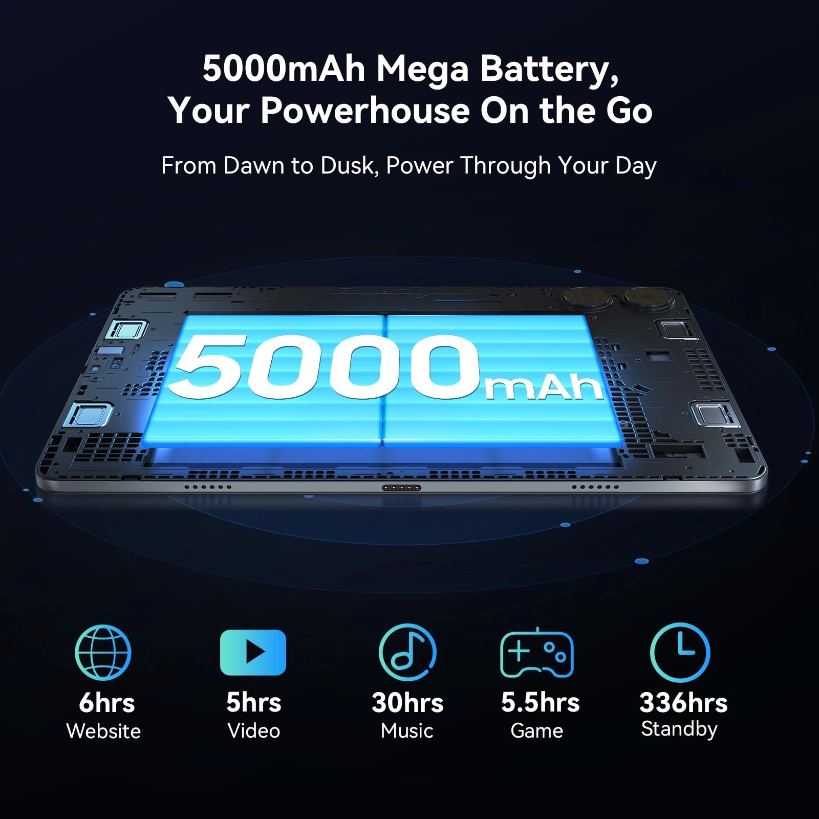 T90 - 256GB 10.1"