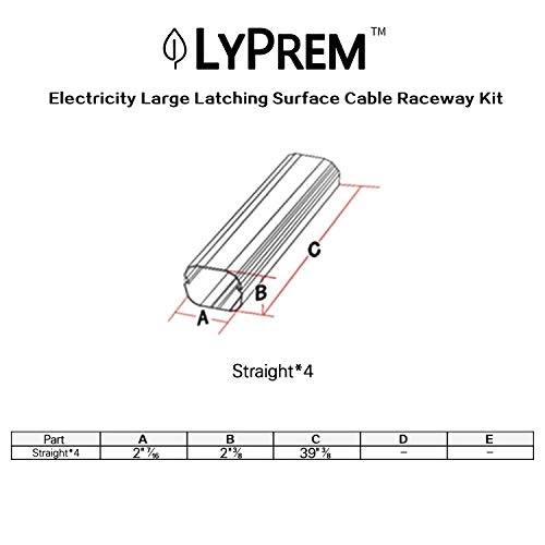 PVC Line Cover Kit Pack