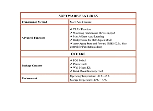NPS210G 8-ports