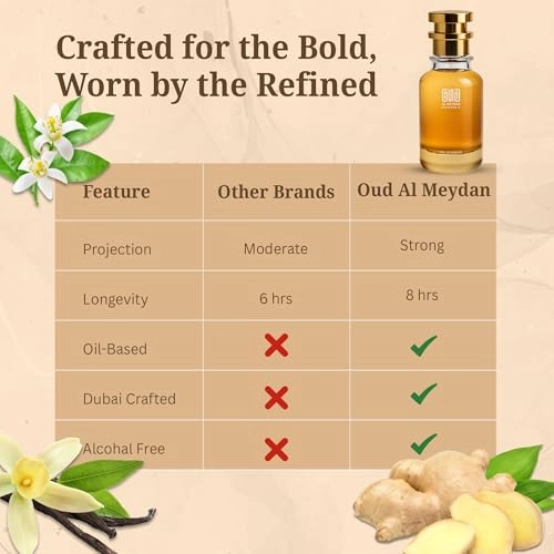 Coodee Saatann Eau de Parfum 80 ml