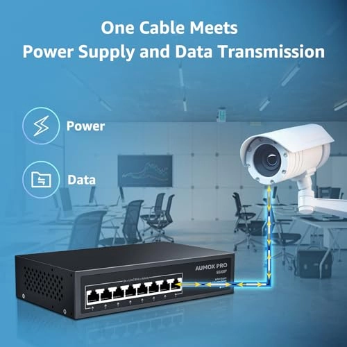 8 Port| 8 Port PoE Gigabit 120W 8-ports