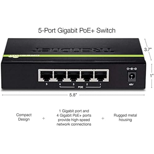 TPE-TG50G 5-ports