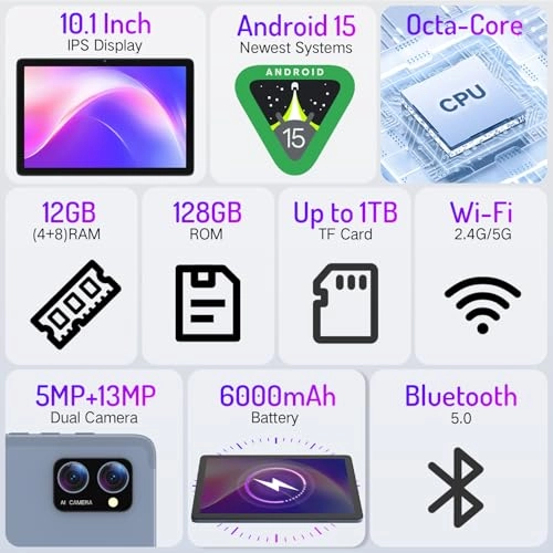 T30W - 128GB 10.1"