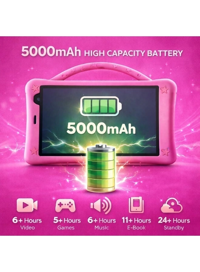 P801 - 8GB 8 Inch 512GB