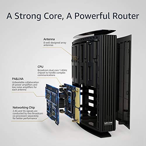 AC3200 - 3167Mbps WIFI5