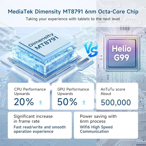 iPlay 70 mini Pro - 256GB 8.4"