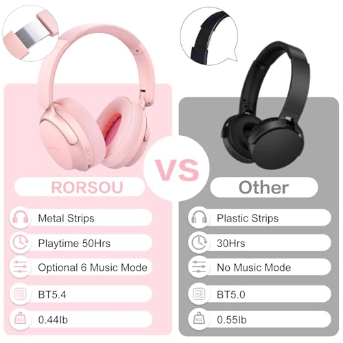 B8 Wireless Headphone