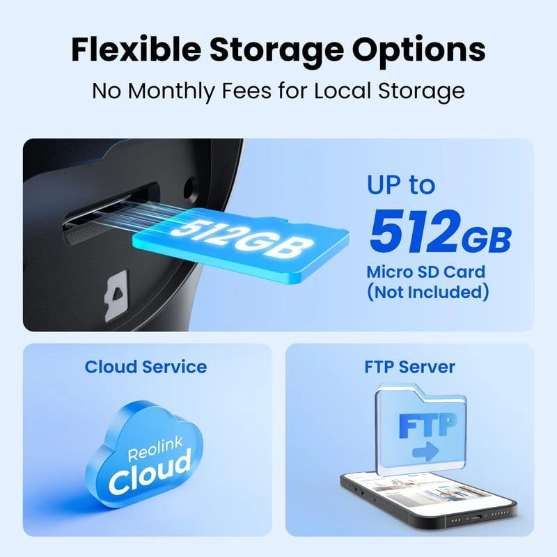 TrackMix LTE Plus