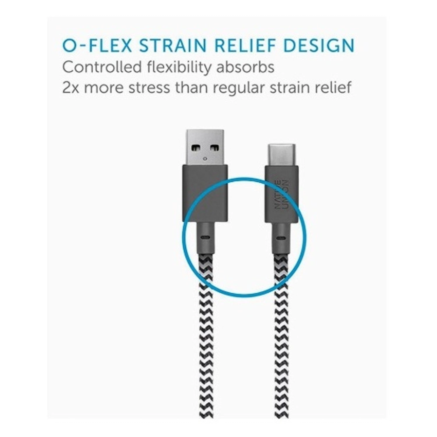 Belt Cable USB-C to USB-C 1.2m