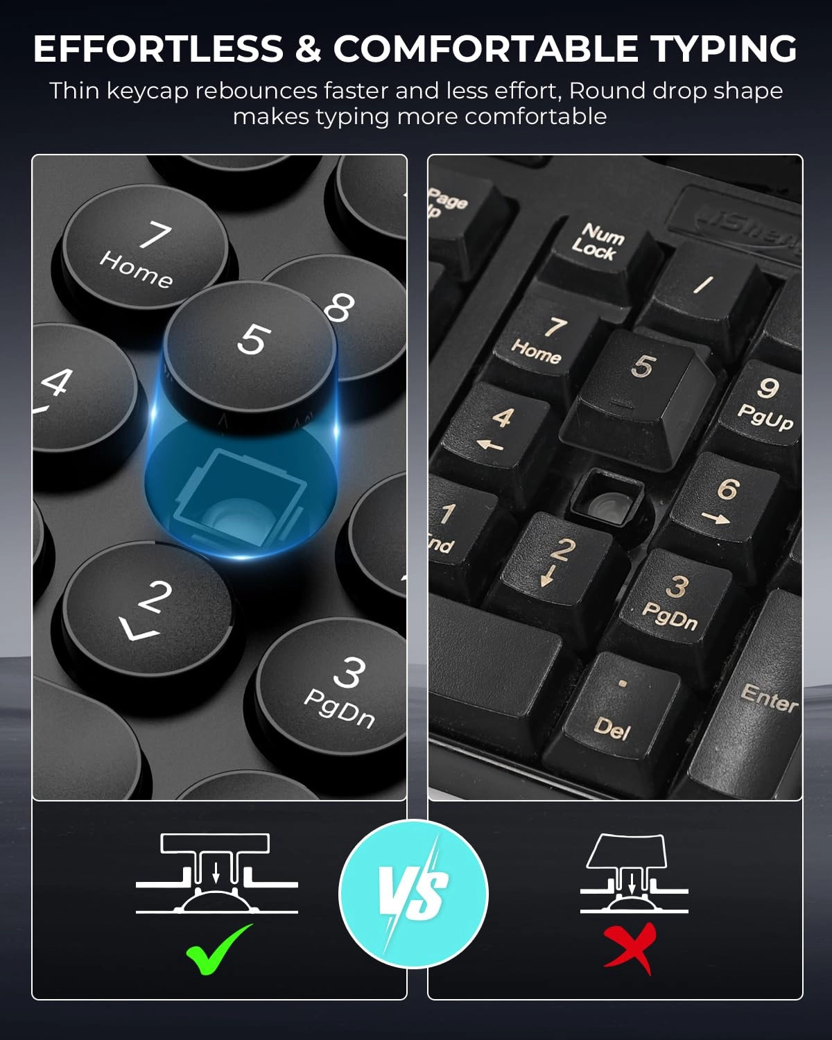 Wireless Keyboard Mouse Combo - UK Wireless
