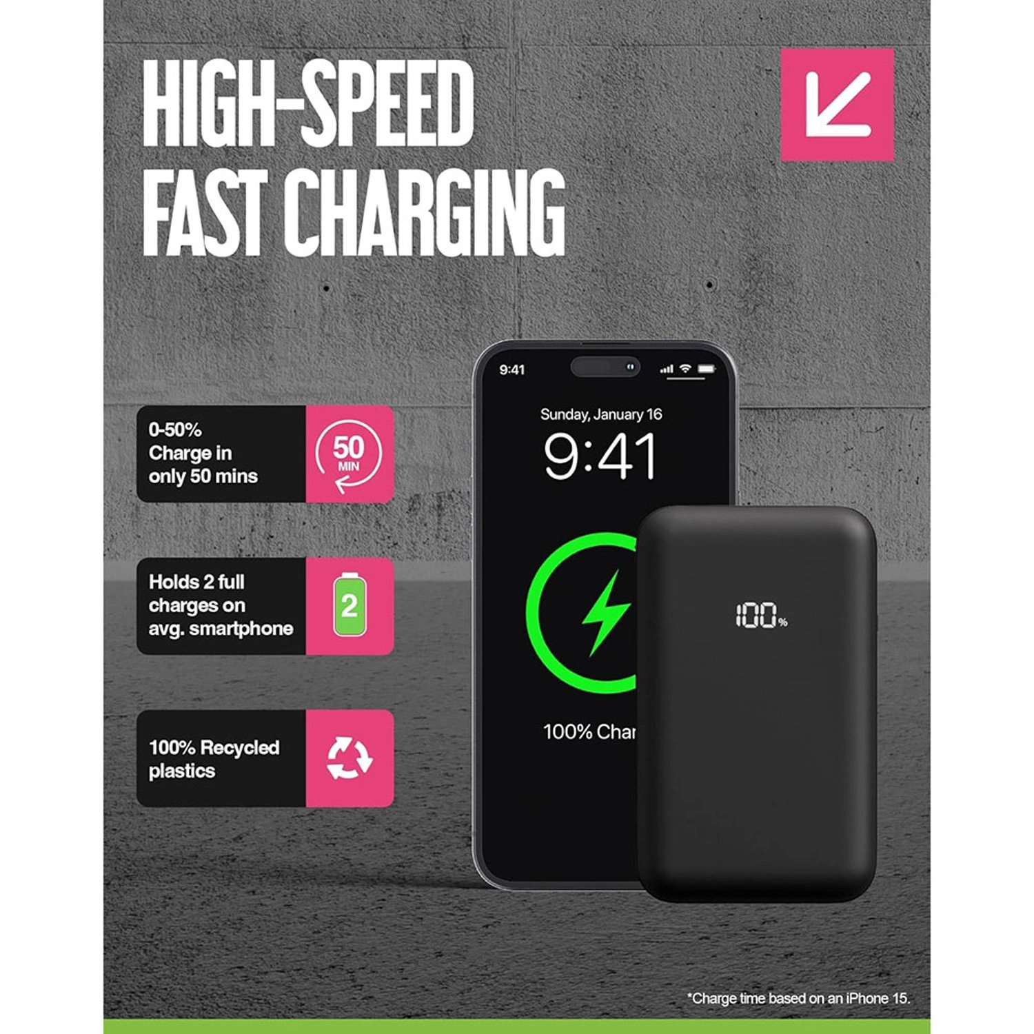 Eco Integrated 2 - 10,000mAh 12W Fast charging 2x USB-C