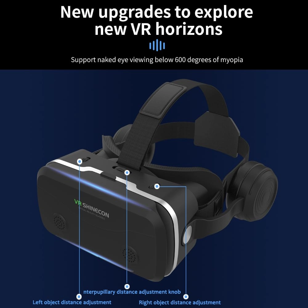 vr Headset - 720-1080P