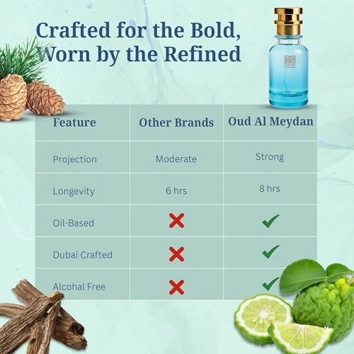 Arrbyaan Wooddy Eau de Parfum 200 ml