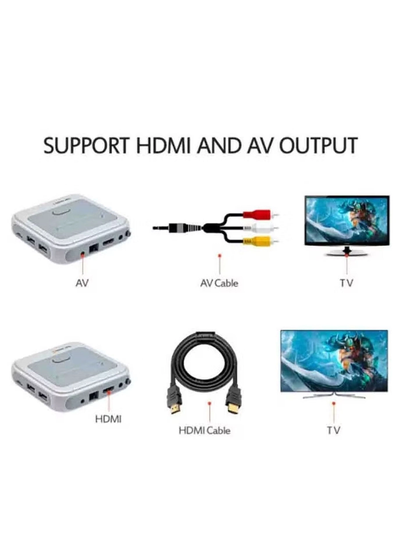 Super Console - 64GB