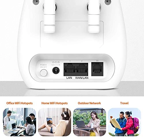 4G680 - 300Mbps 802.11n