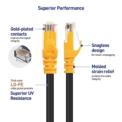 Cat6A Cable - 150ft