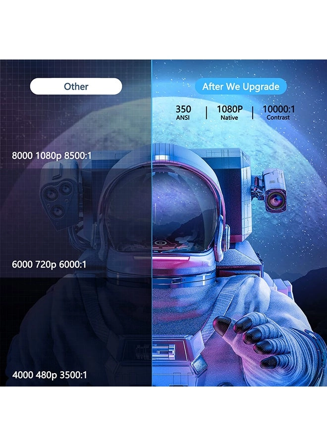 Y9 PROJ-WO-80-AN 350 ANSI Lumens