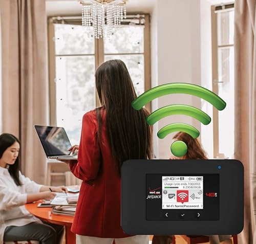 AC791L - 4G LTE Cat6 802.11ac 300 Mbps Bundle