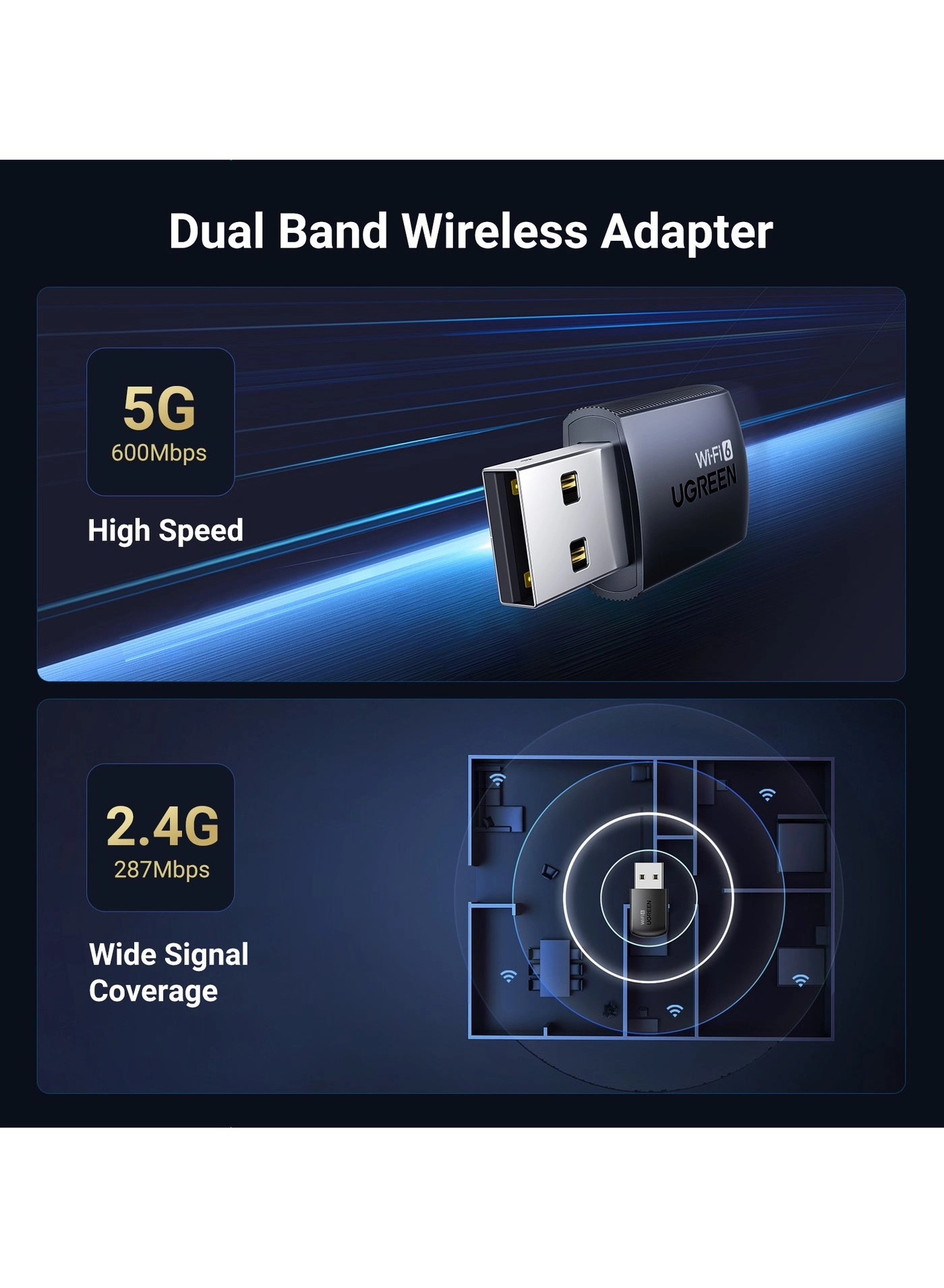 AX900 - 2.4Ghz & 5Ghz USB WiFi 6