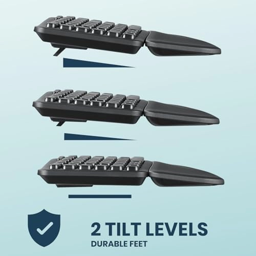 PERIBOARD-536B - UK Wired