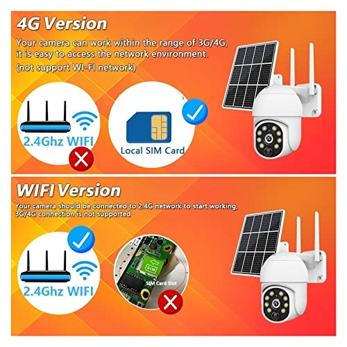 Solar Surveillance Camera 5MP