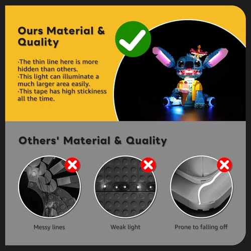 LED Light Kit for LEGO 43249 - Disney Stitch Classic Version