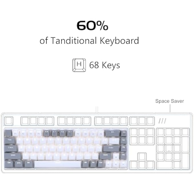 MK-Box - Compact Wired
