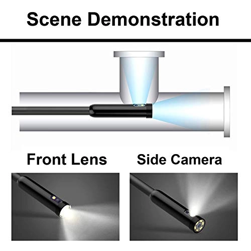 Dual Lens Inspection Camera - 3.9MM/5.5MM/8mm/14.5MM 1M/5M/10M/20M