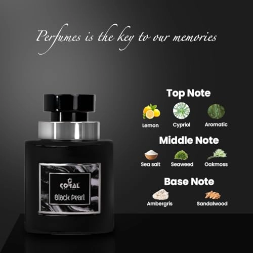 Black Eau de Parfum 100 ml