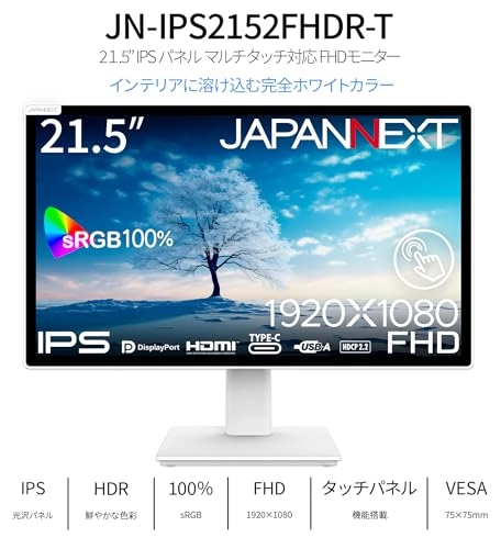 JN-IPS2152FHDR-T - 21.5 Inches 1920x1080