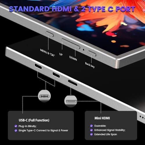 PM1506B - Full HD 15.6 Inches