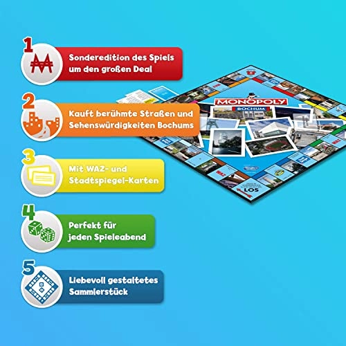 Monopoly: Bochum