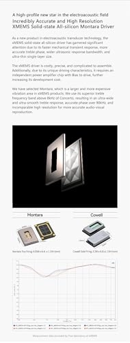 Concerto Wired Earphone