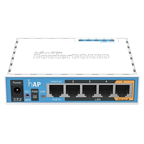 hAP - 802.11b
