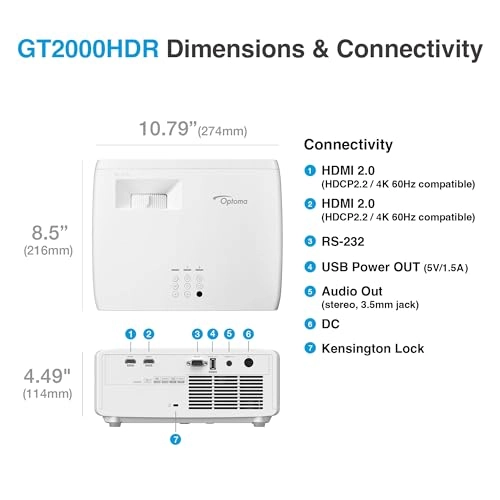 GT2000HDR 3500 Lumens