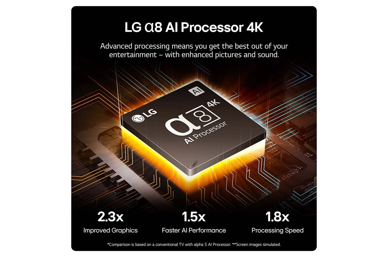 OLED65B46LA