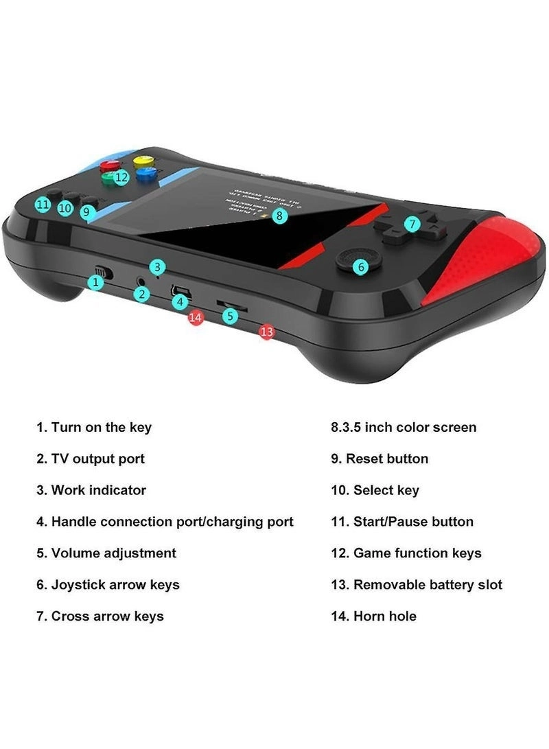 X7M - 500 in 1 3.5 inch