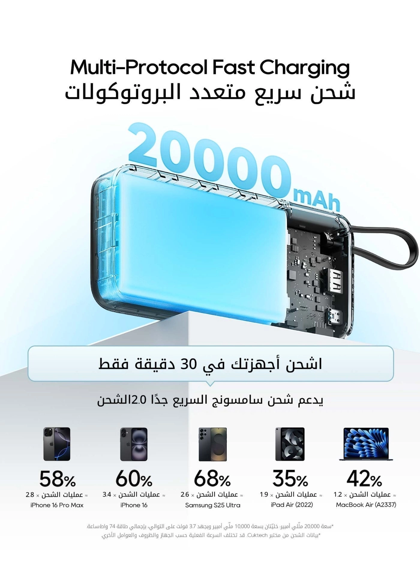 CP25 - 20000mAh 55W