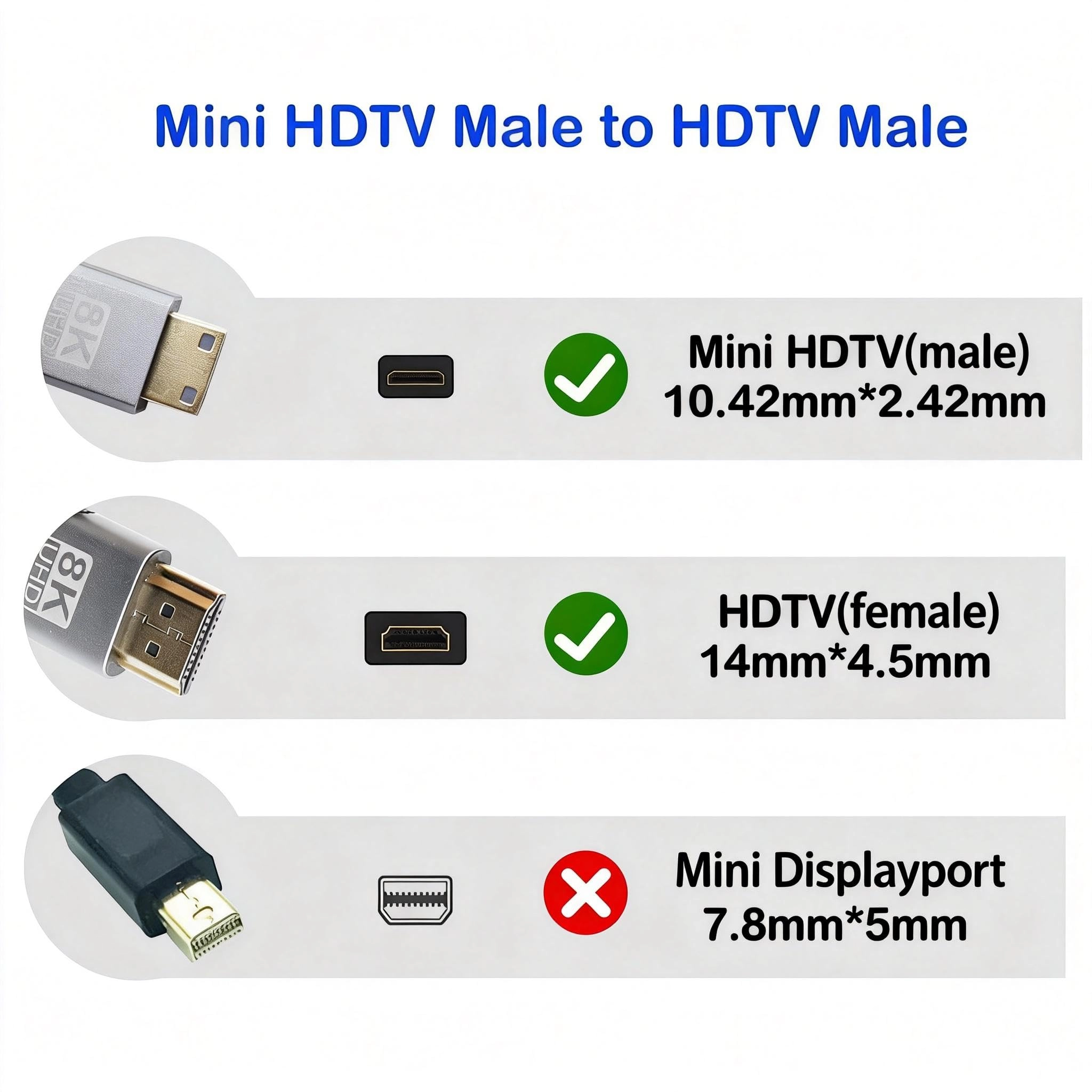 8K HDMI Cable 0.5m