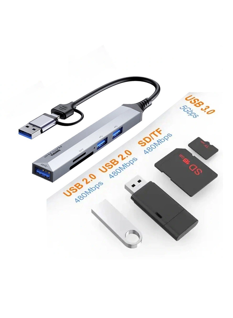 RU-U7 - 5-in-1 USB 3.0 & Type-C SD/TF Card Reader