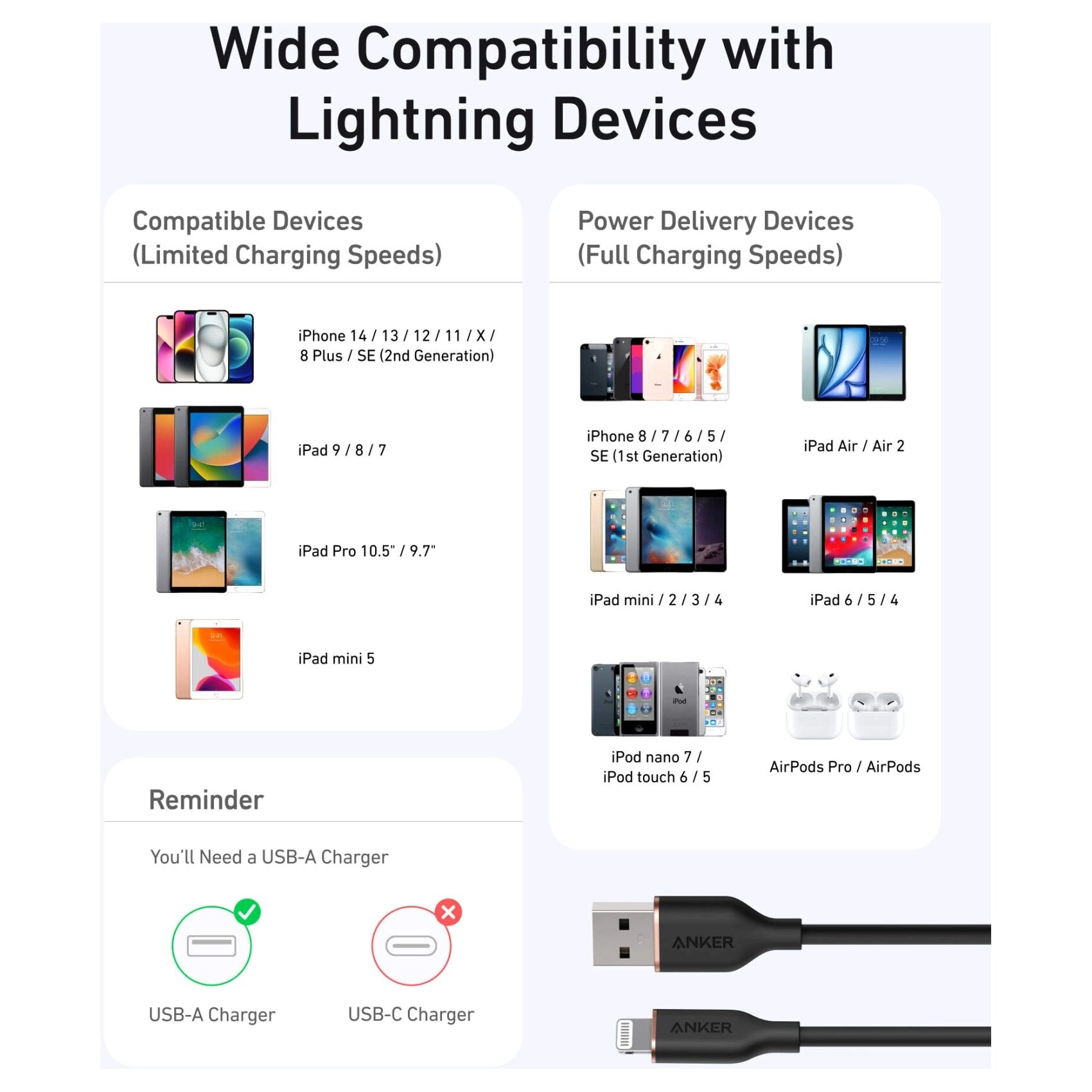 PowerLine III Flow USB-A to Lightning Cable 1.8m