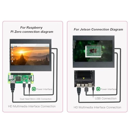 Screen Monitor - Eujgoov3x4u95jdrk-14 7in 1024x600