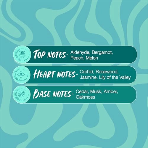 Te Amo Aqua - 120ml Floral Wood