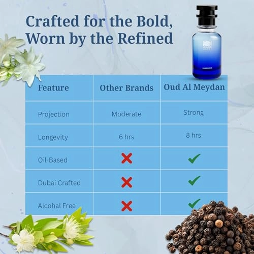 Aoud & Myskue Eau de Parfum 100 ml